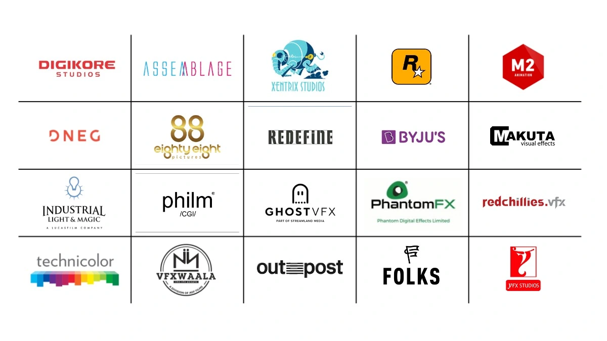 ZICA Animation Placements